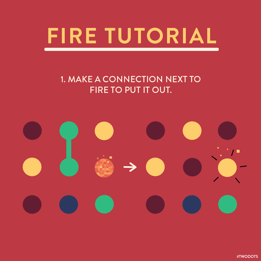 What are Fire Dots?