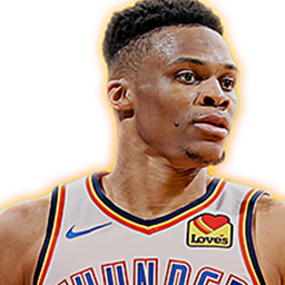 Scoring Leaders Russell Westbrook