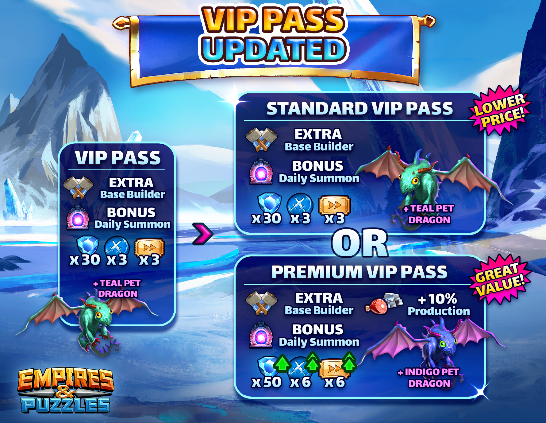 Acceso VIP a Juegos Premium