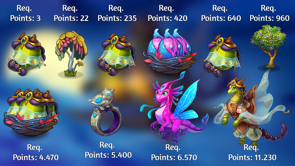 arabian nights event rewards