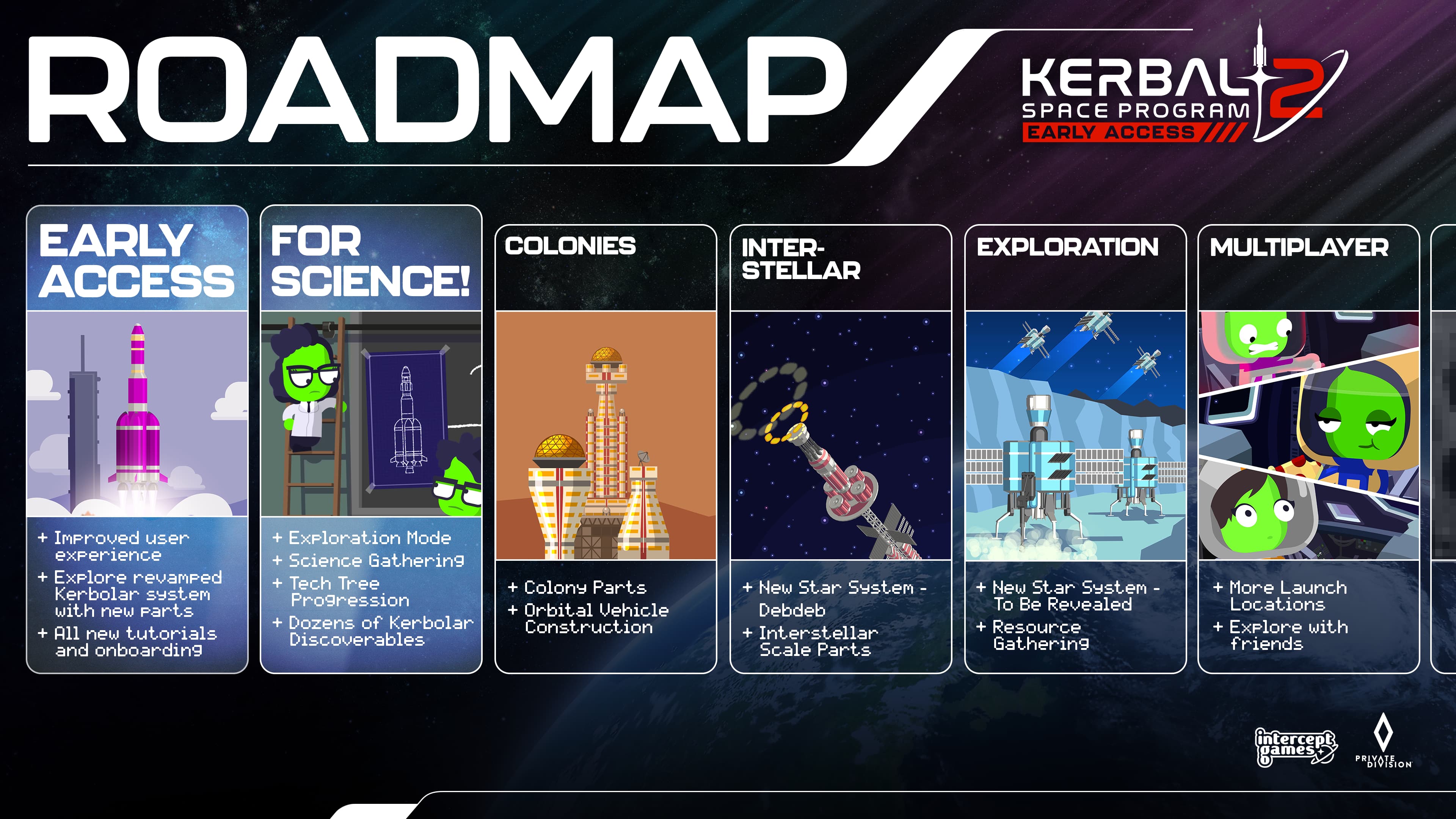 EA Roadmap Science Update (3)