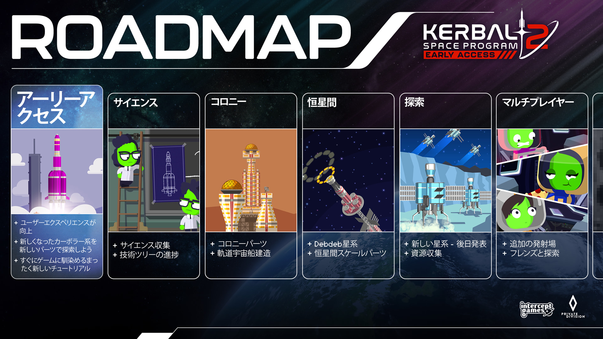 KSP2 Steam About ROADMAP JP