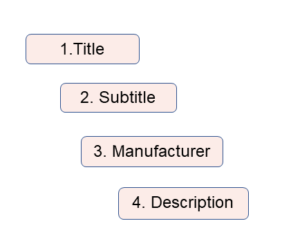 Flow chart