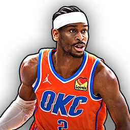 Guaranteed Playoffs 2026 Shai Gilgeous-Alexander