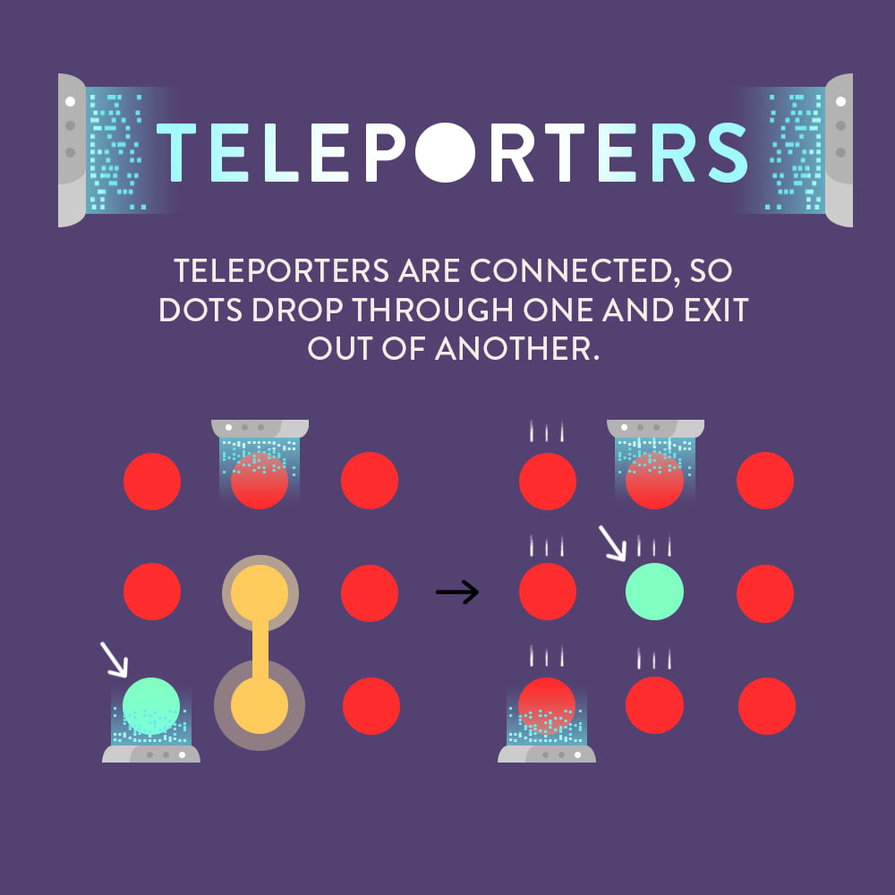 what are teleporters tutorial