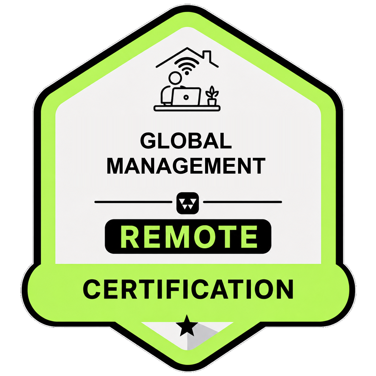 Global Remote Management