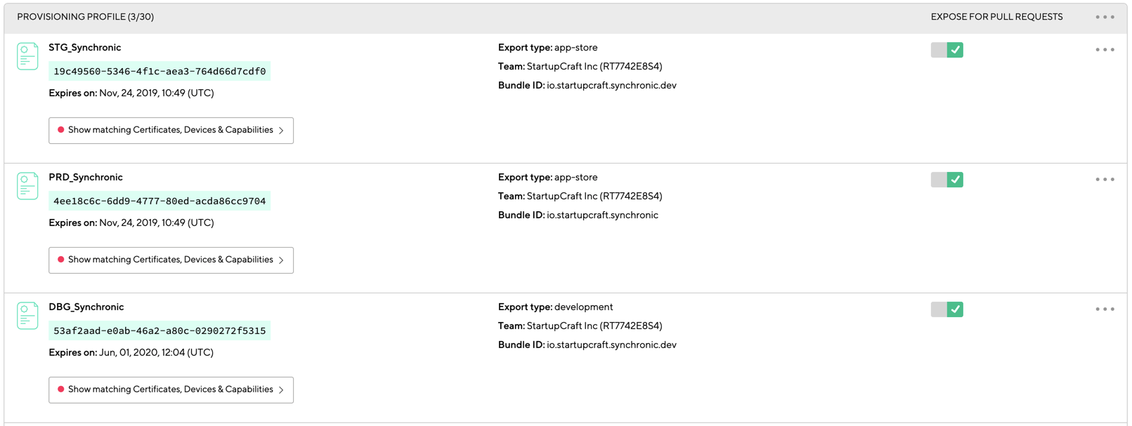 Uploaded provisioning profiles
