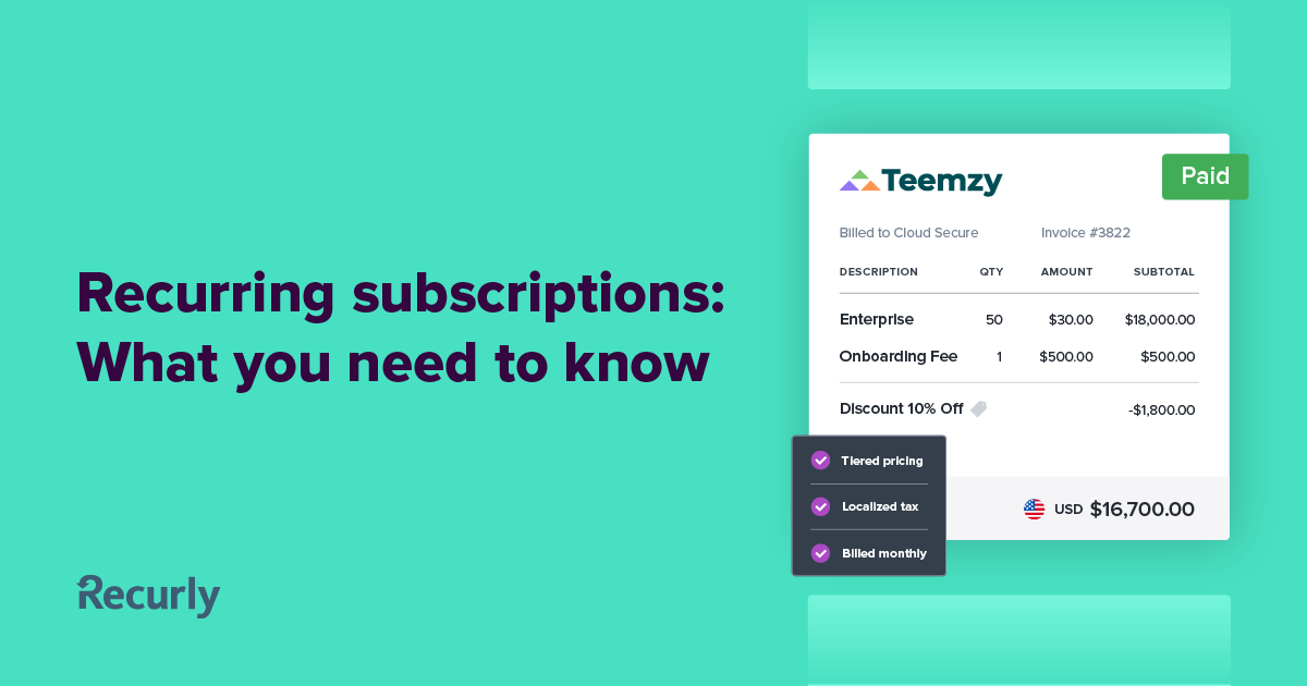 Recurring Subscriptions [Understand & Implement Them] | Recurly