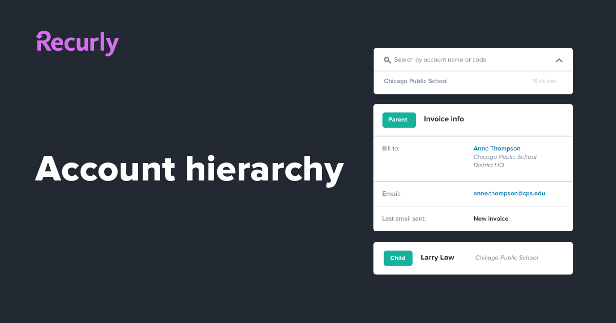 Account hierarchy recurly