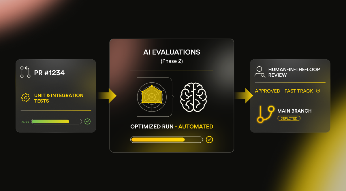 phase 2 of ai evaluations
