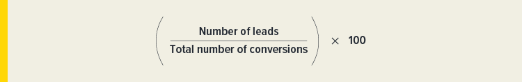 Formula: (Number of leads / Total number of conversions) x 100%