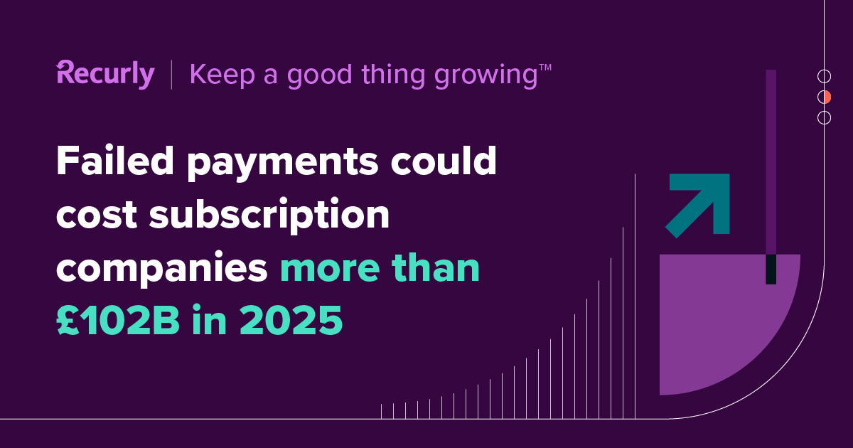 Failed payments could cost more than £102B in 2025 Recurly