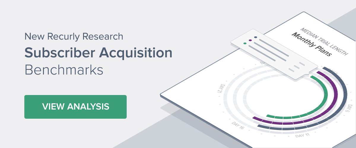 Subscriber Acquisition Benchmarks Recurly research banner