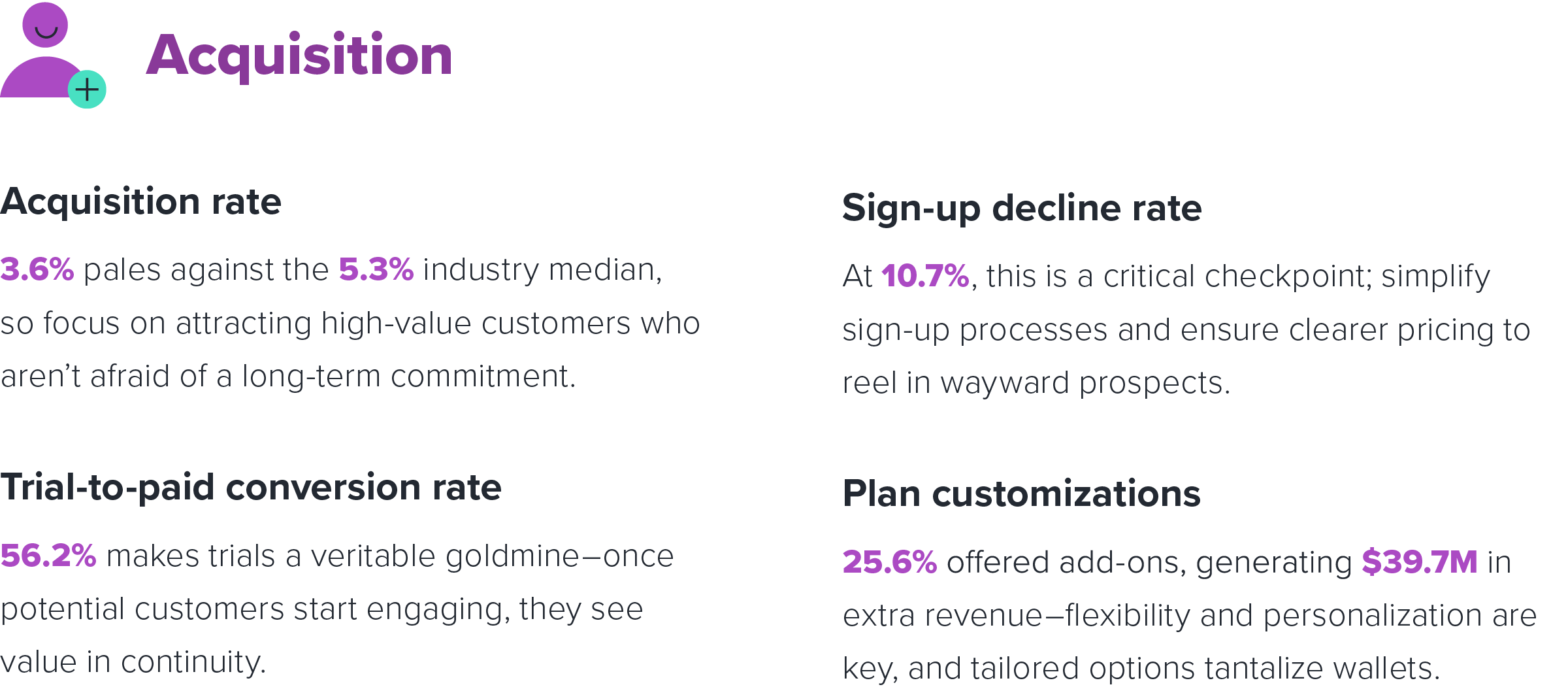 SOS Industry Spotlight Consumer & Financial Services: Acquisition