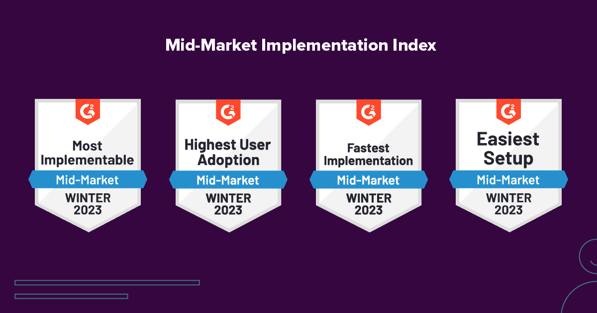 G2 Recurly Mid Market Implementation Index