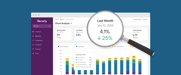 Churn Analysis screen Recurly software