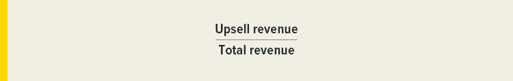Formula: Upsell revenue / Total revenue