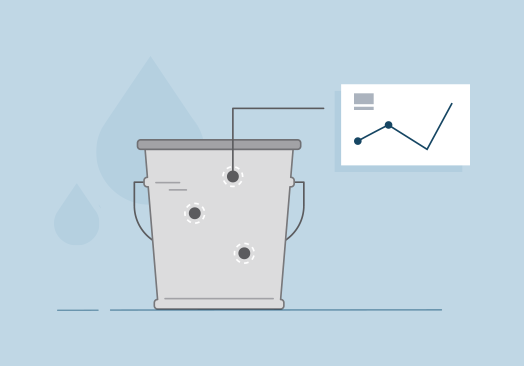 Managing churn bucket