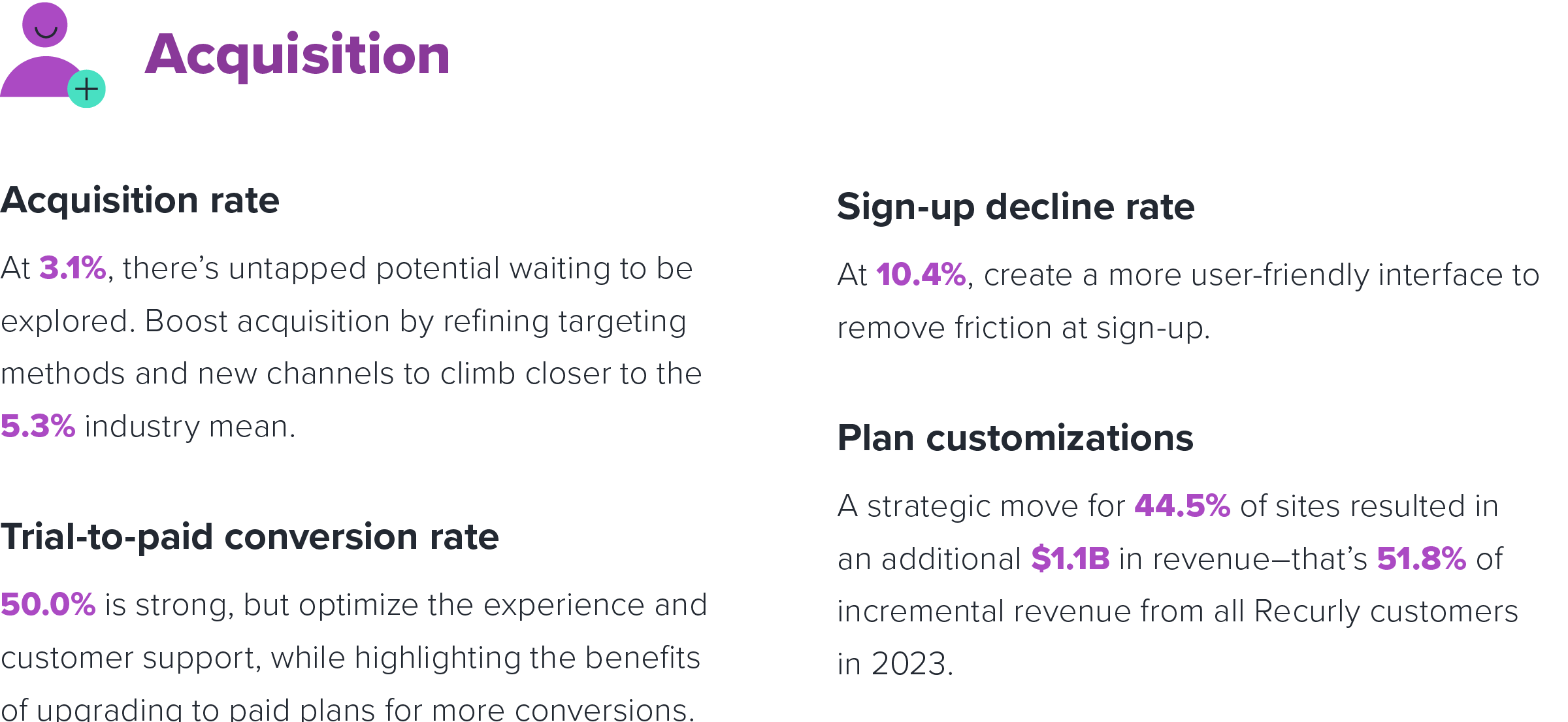 SOS Industry Spotlight: Consumer software - Acquisition