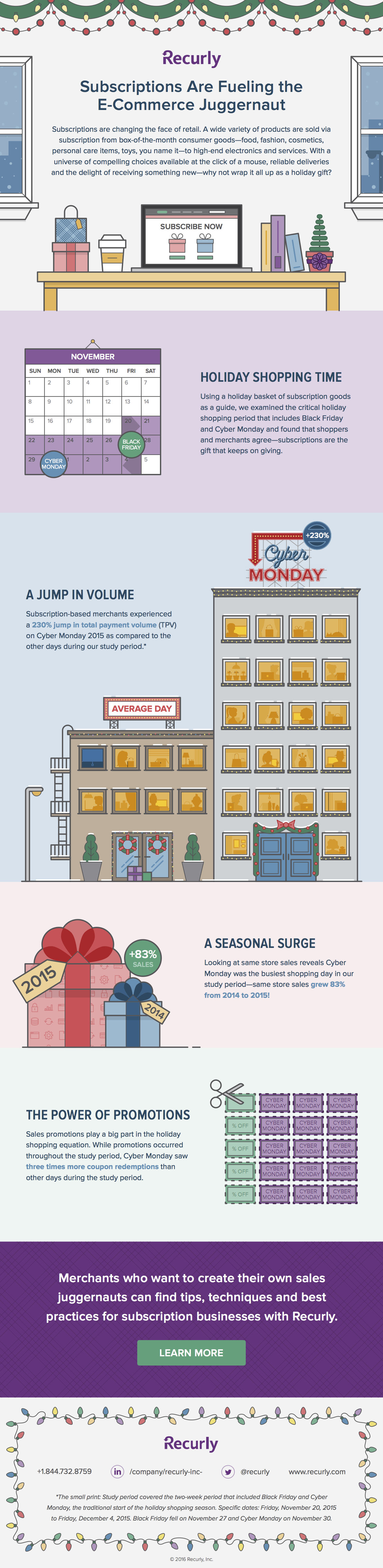 Recurly holiday infographic