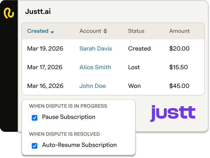 JUSTT ai implementation