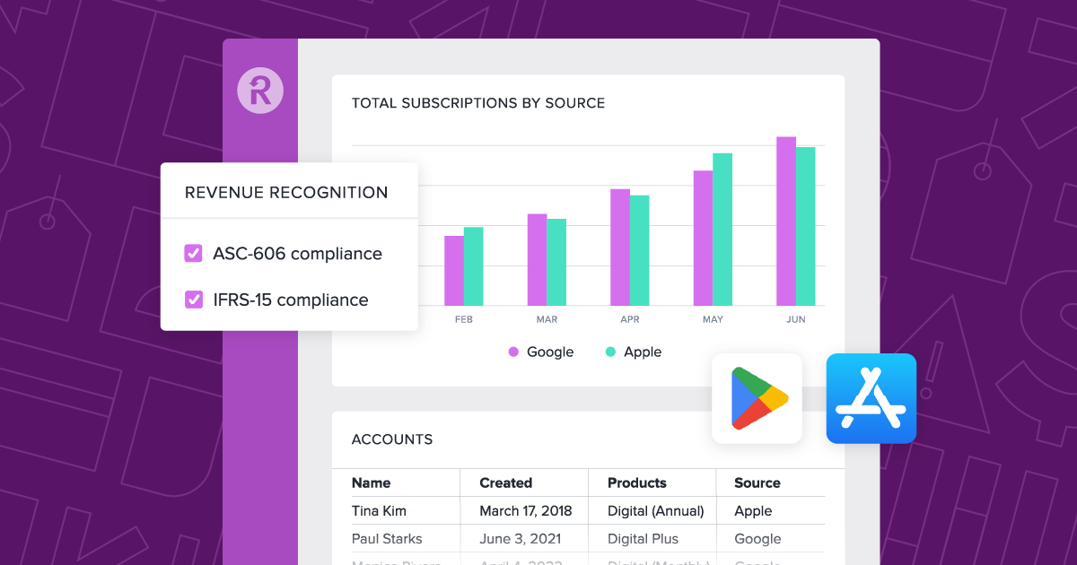 Recurly pre-launch app management blog post image