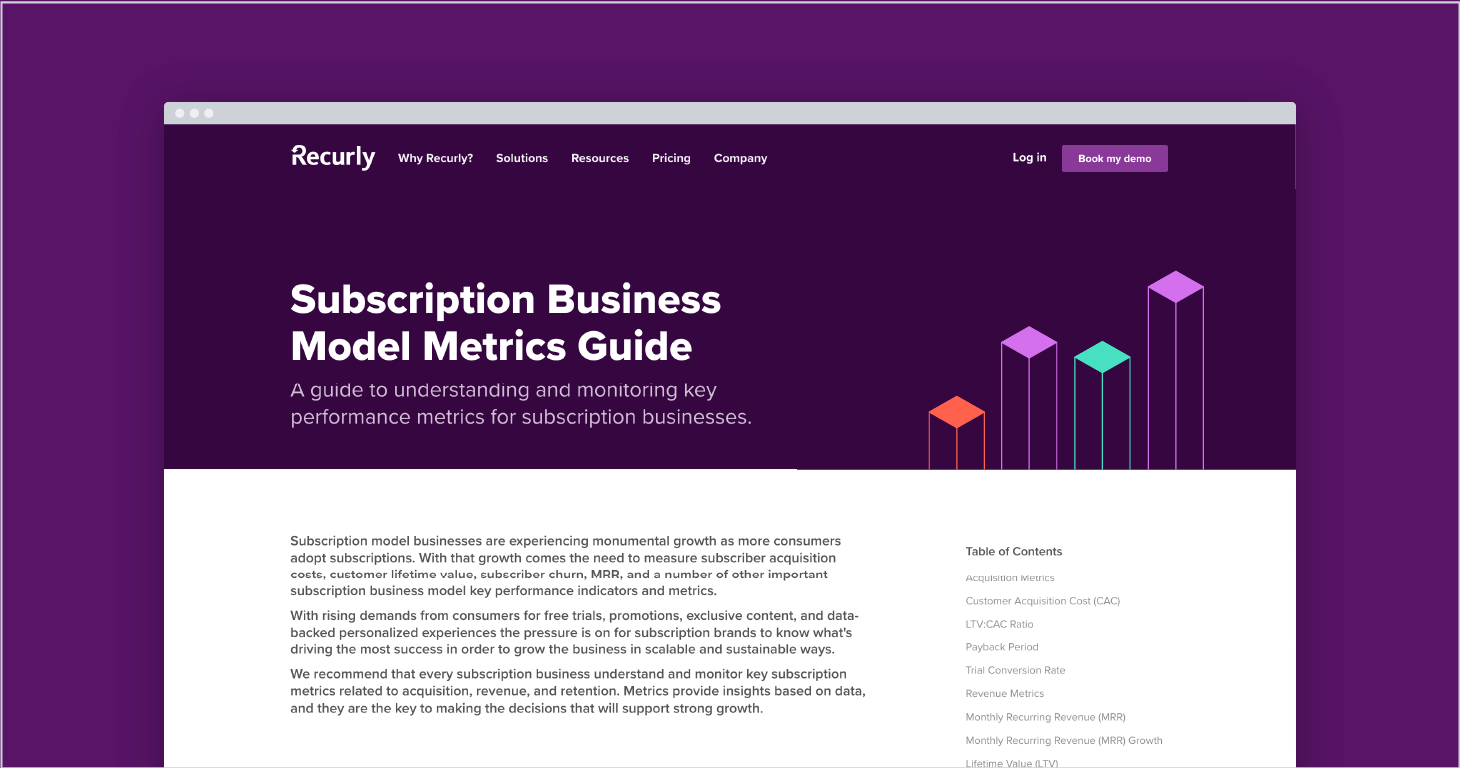 Subscription business metrics resource feed