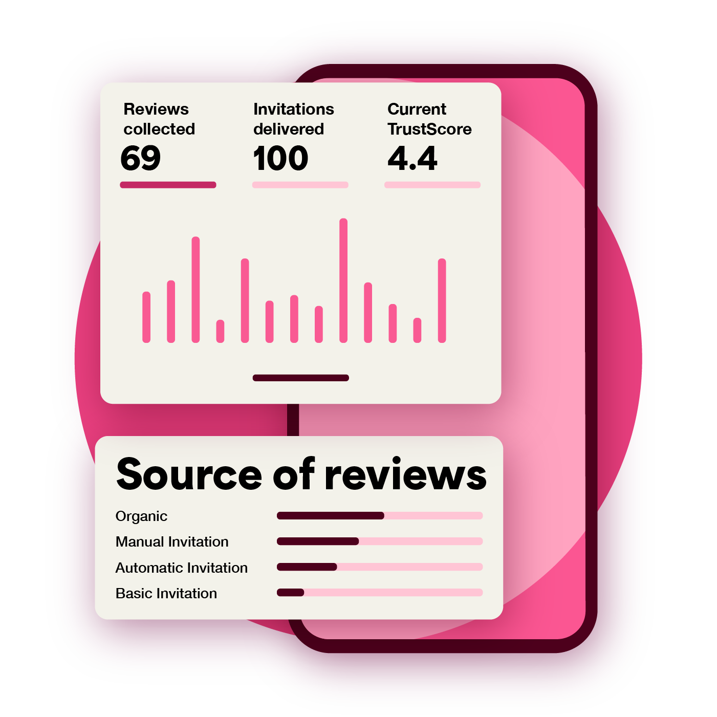 Trustpilot product interface