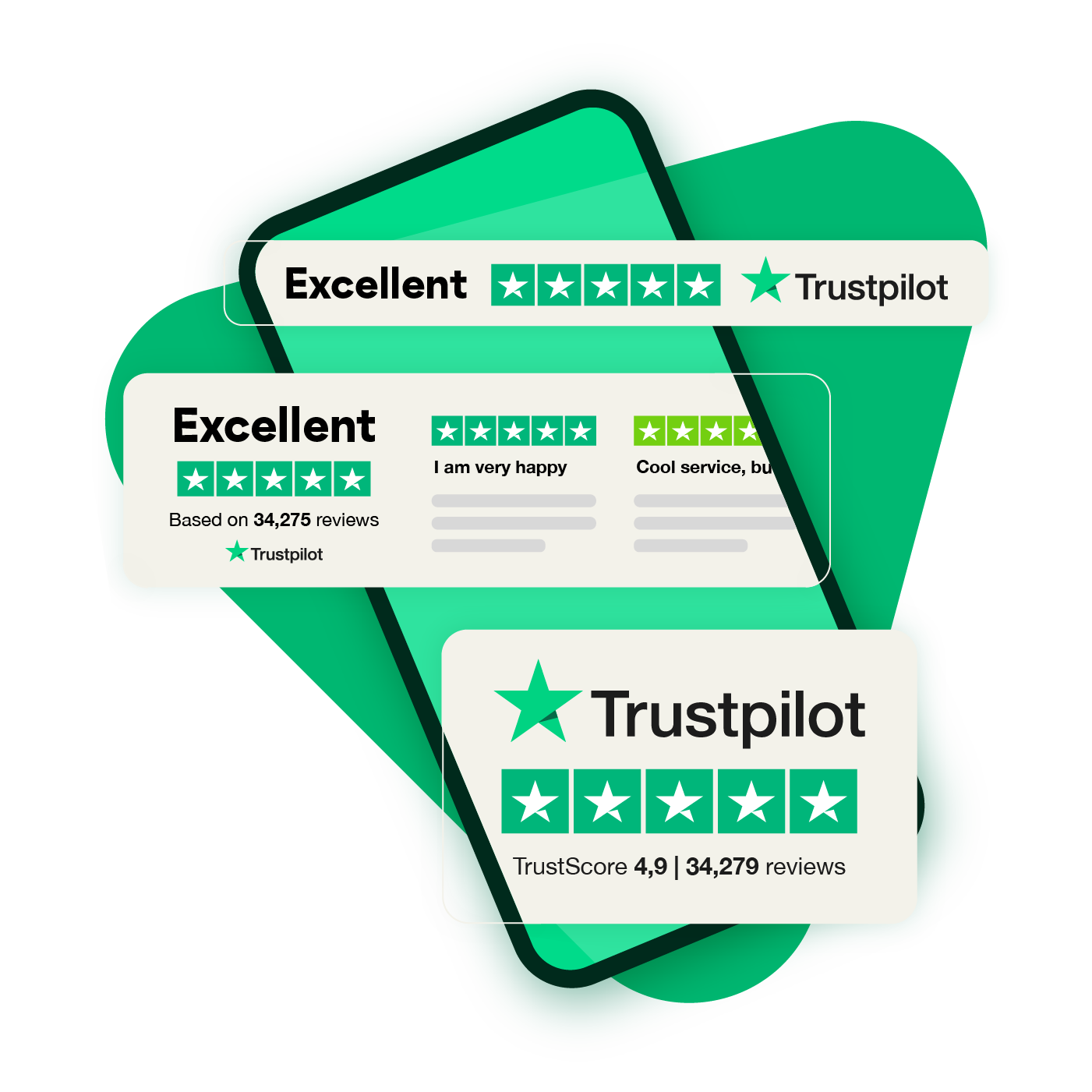 Trustpilot Platform