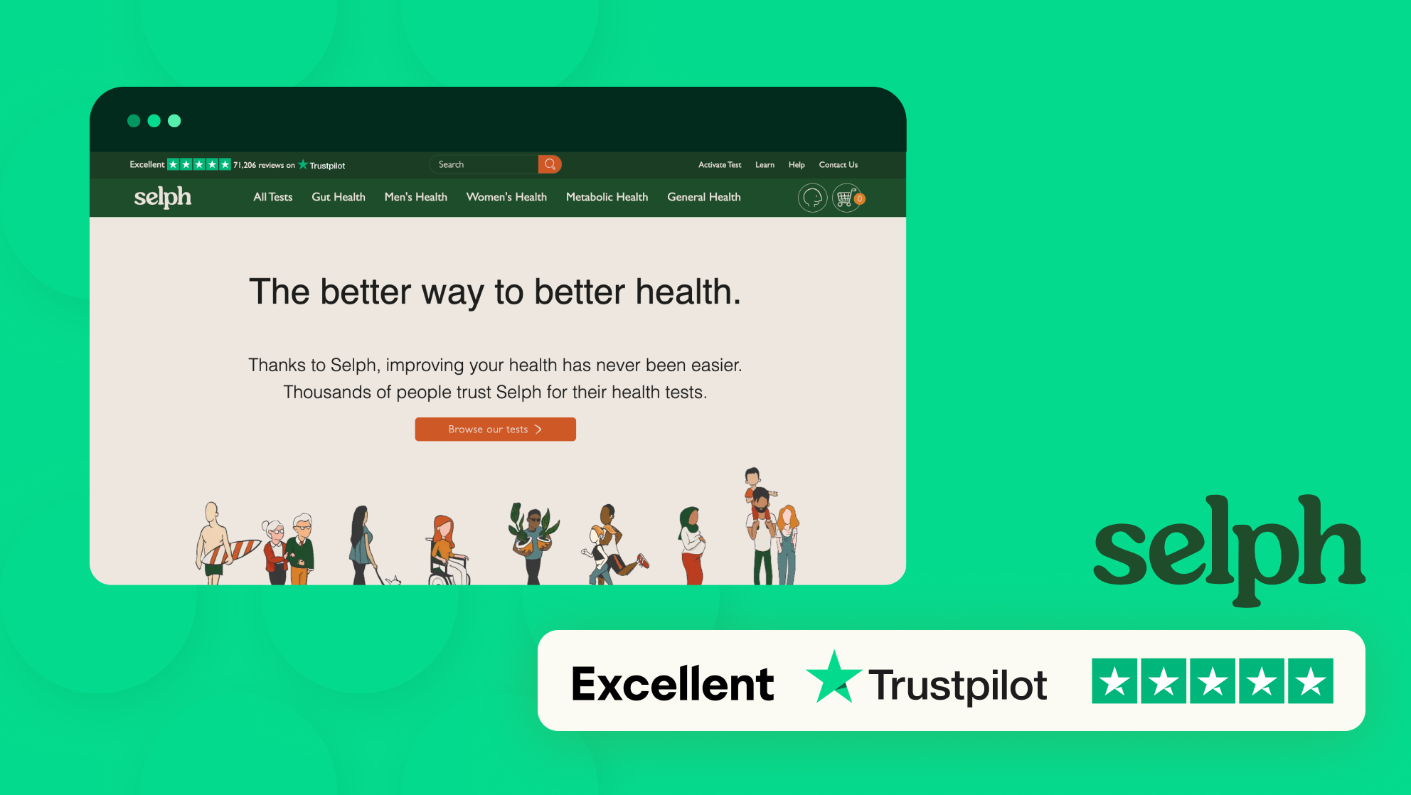 How Selph Built Credibility in a New Market with Trustpilot