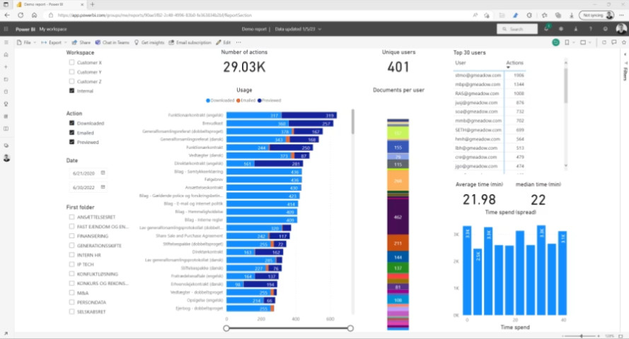 modern-data-platform