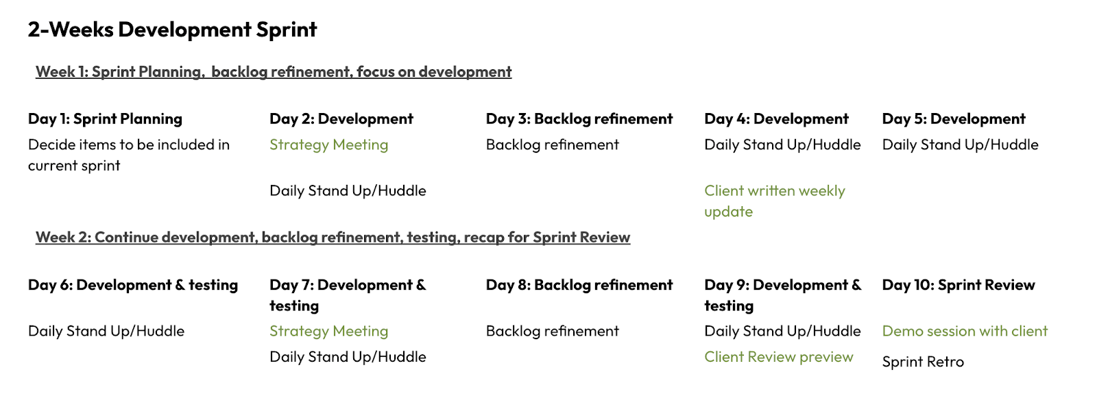 666a5e87eb09fba3faa20026 sprint-planning