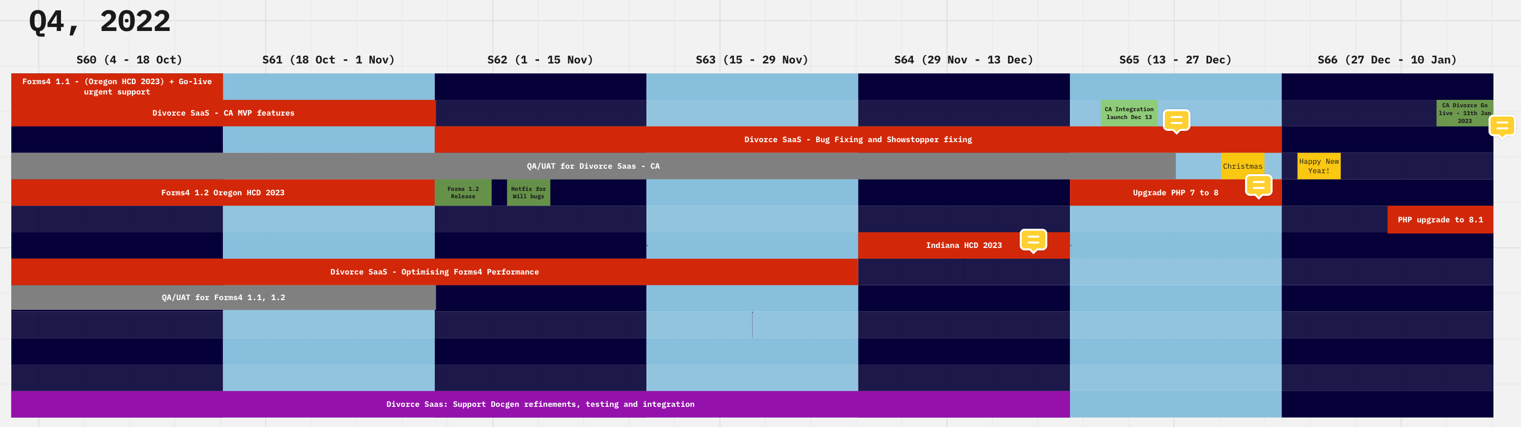 666a5800180bc6df27b57801 product-roadmap