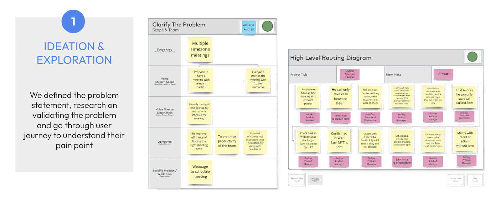 64d47c7c49ae1f0001b20c4b moderated-remote-usability-testing-with-internal-team