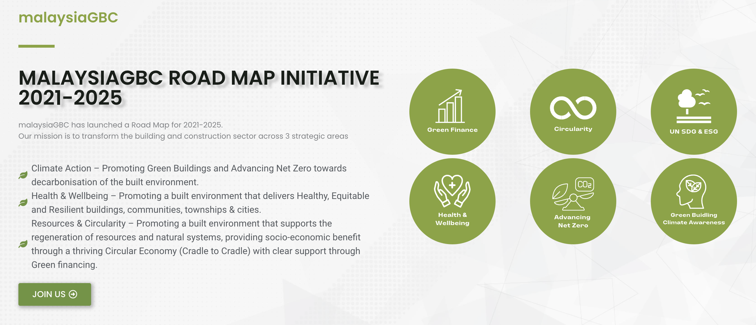 MGBC Roadmap