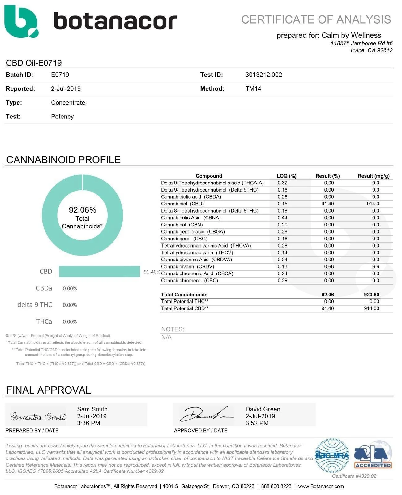 https://bcwpmktg.wpengine.com/wp-content/uploads/2021/01/CBD-product-certificate.jpg