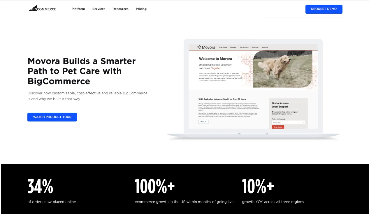 Movora B2B veterinary pet care case study showing BigCommerce platform success with 10% YOY growth and increased online order volume.