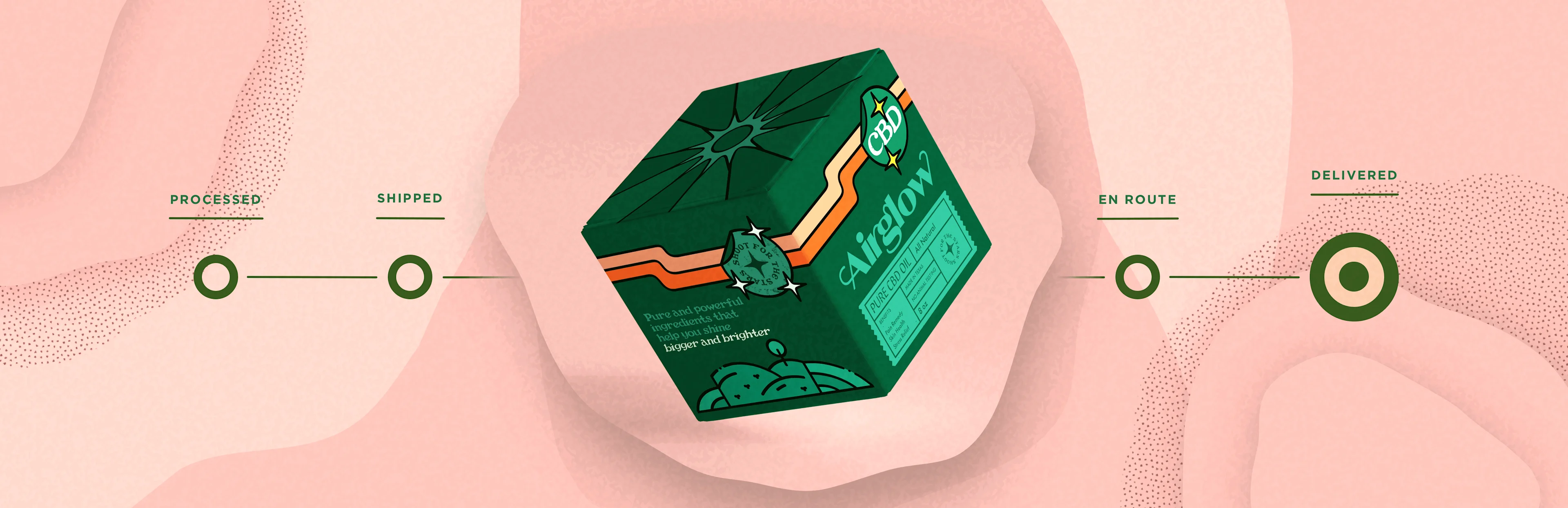 A green CBD product box labeled "Airglow" is shown with a delivery progress timeline on a pink abstract background.