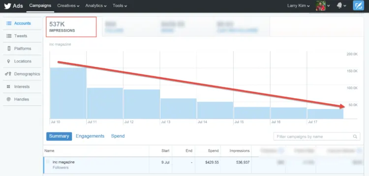 https://cms-wp.bigcommerce.com/wp-content/uploads/2019/02/twitter-hacks-quality-score-impressions-750x358.png