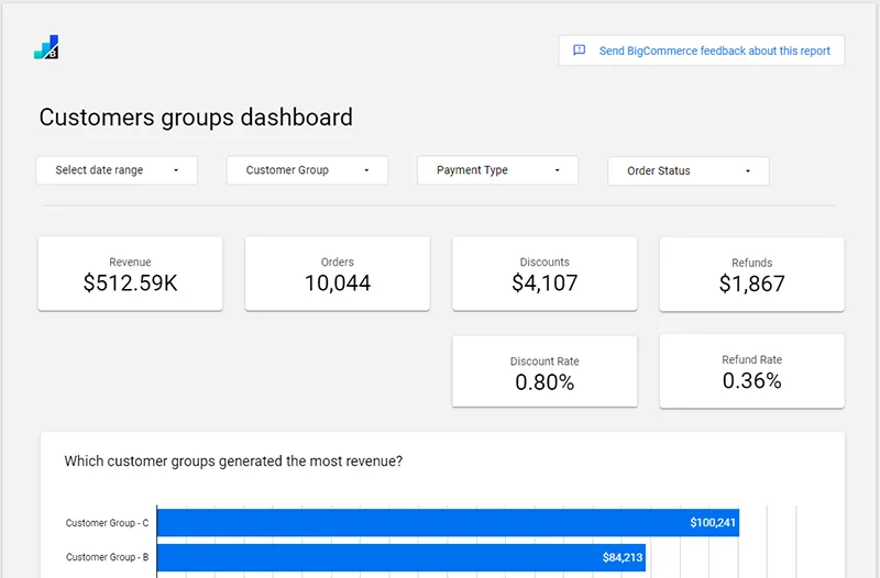 BigQuery Customer Groups Data Blog Image