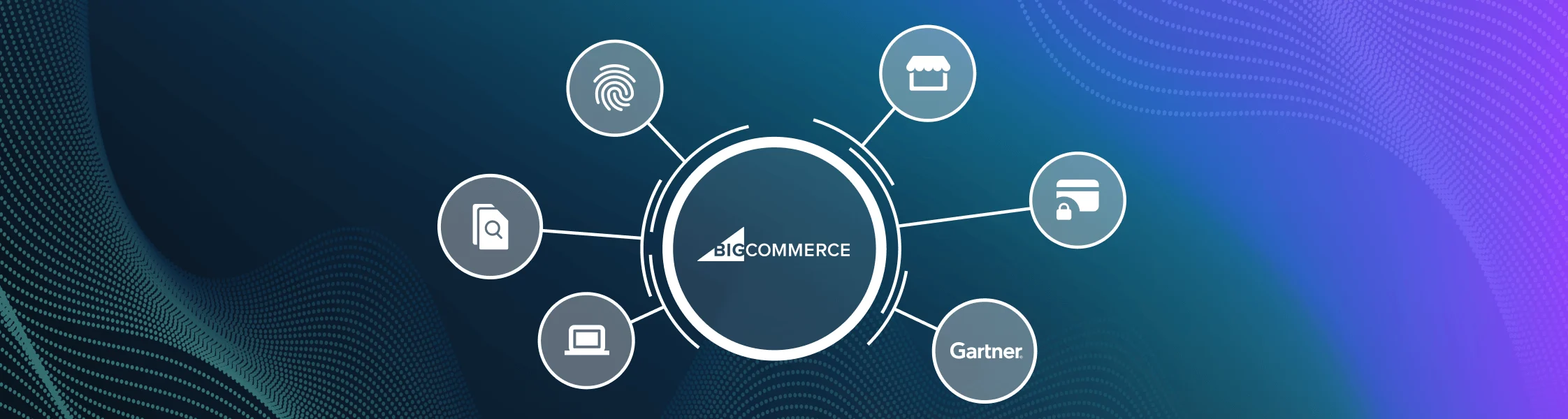BigCommerce logo in center with six connected icons on a blue and purple gradient digital background.