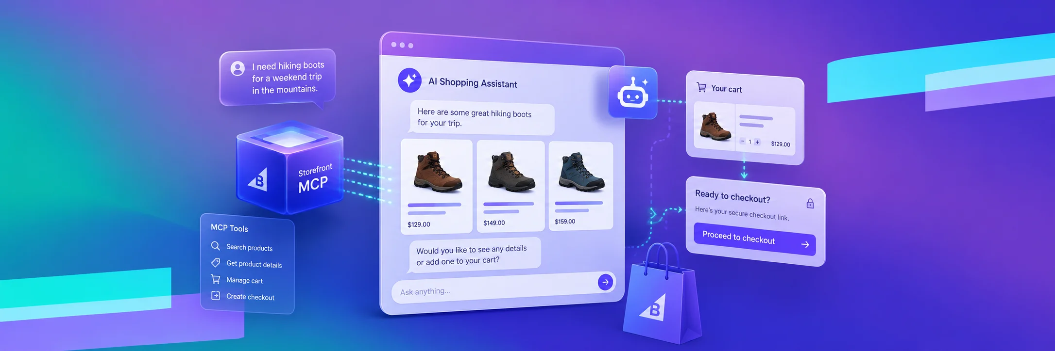 Storefront MCP brings AI agents to your BigCommerce store. Opt in today and start building conversational product discovery, gifting tools, and cross-storefront experiences.