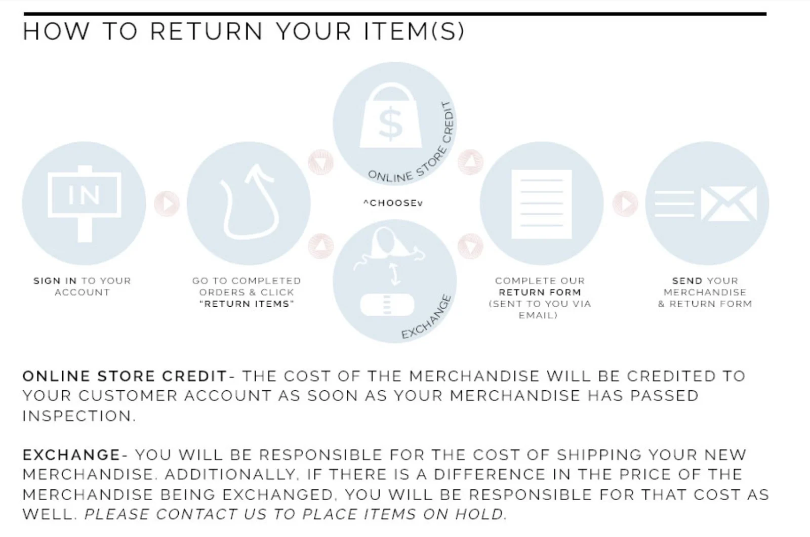 Creating A Return Policy Your Customers Will Love