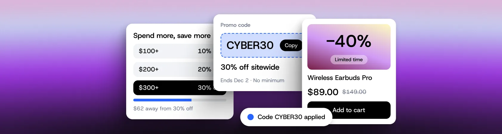 E-commerce interface showing tiered discount pricing, CYBER30 promo code for 30% off, and Wireless Earbuds Pro at 40% off.