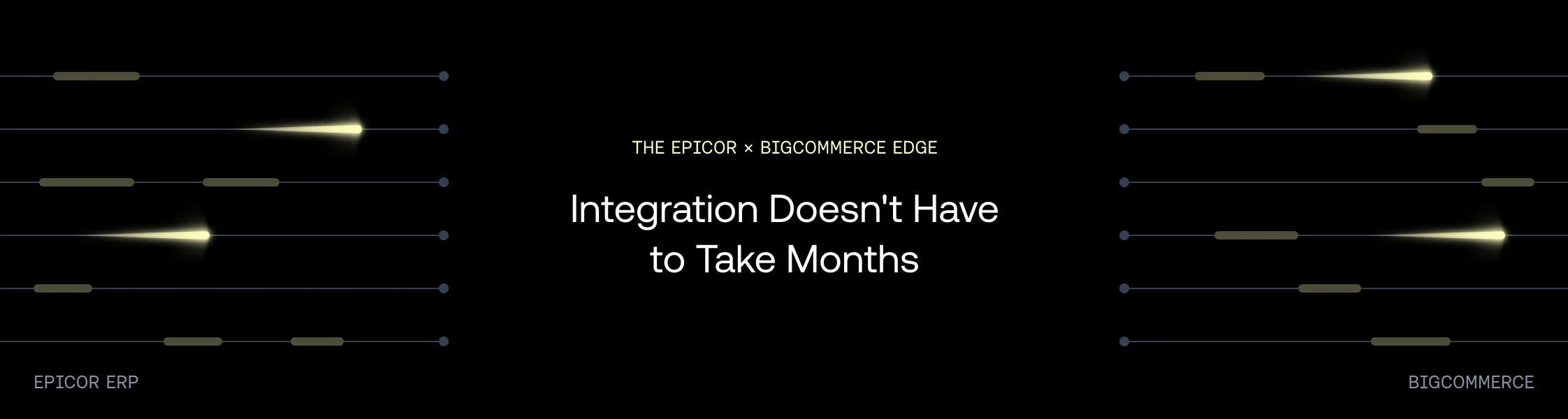 The Epicor x BigCommerce Edge: Integration Doesn't Have to Take Months