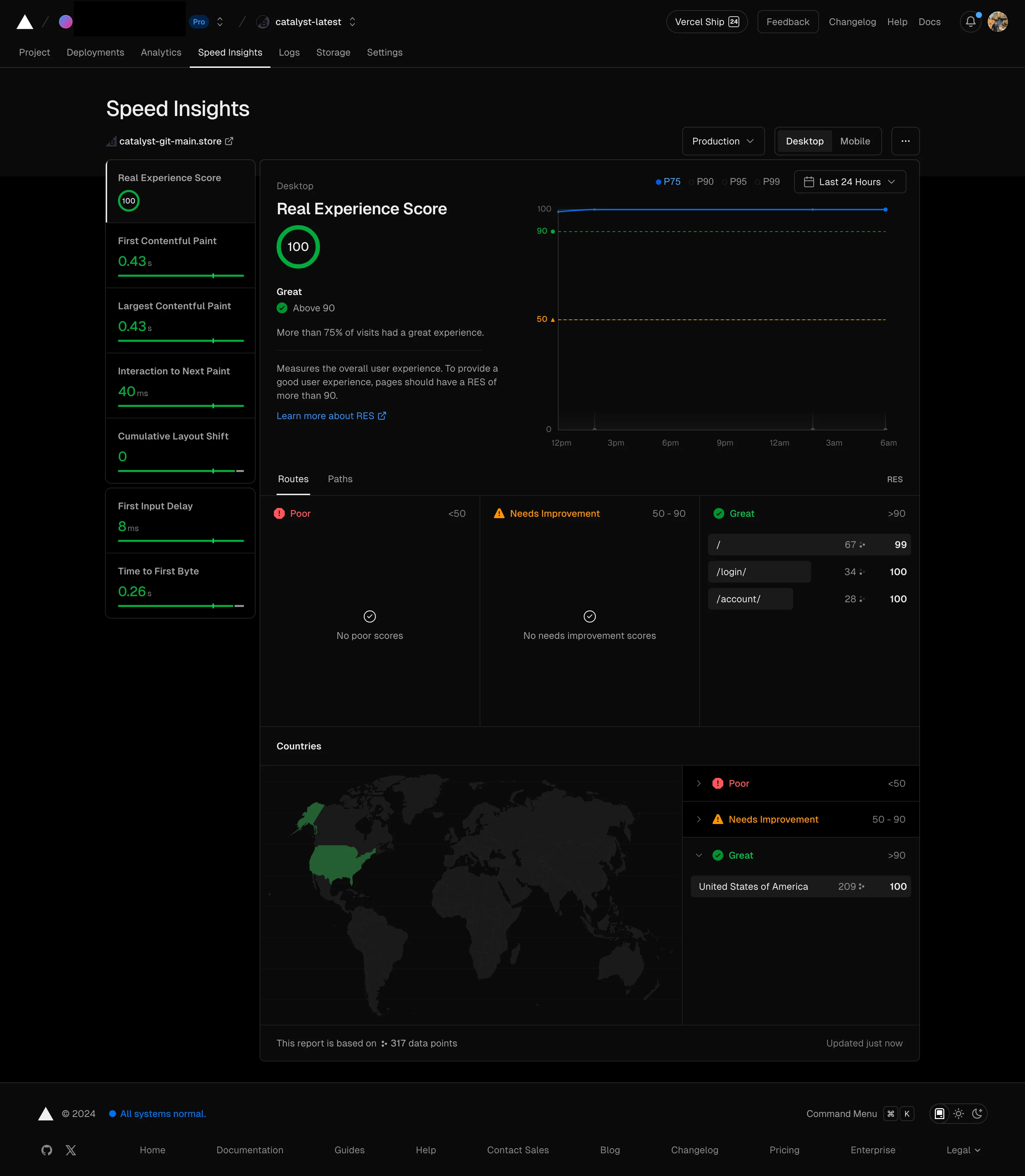 vercel dashboard 