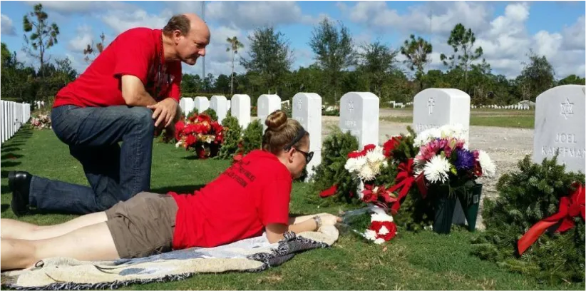 https://images.ctfassets.net/wowgx05xsdrr/3mBJUMeITBAyF6Z695kdfj/baabac965103aa16d332e7f492e8a013/case-study-thumbnail-Wreaths-Across-America.png