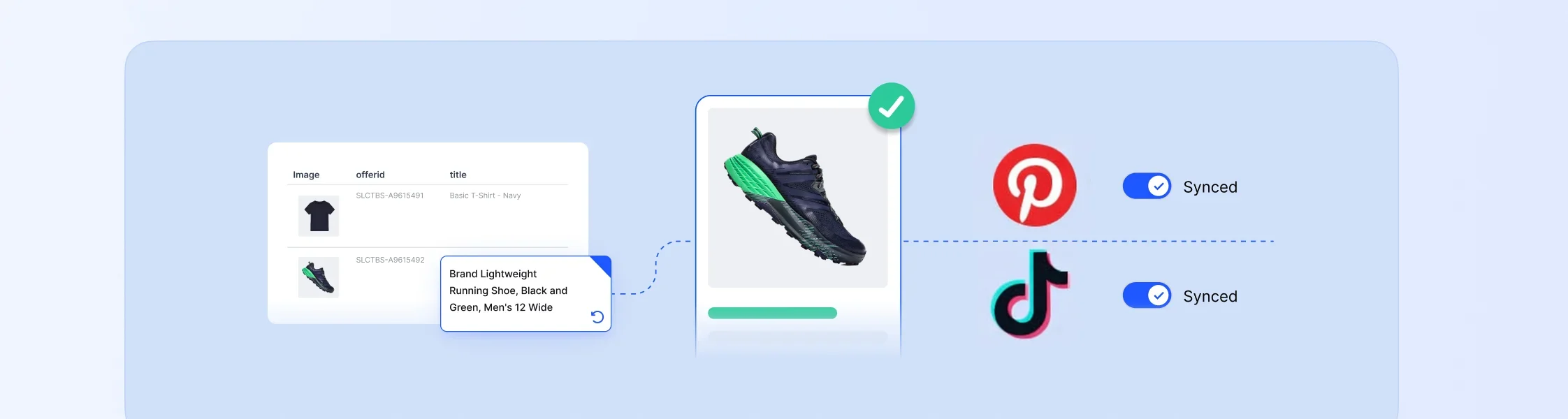 A running shoe product that is fed from Feedonomics Surface to Pinterest Ads and TikTok Ads.
