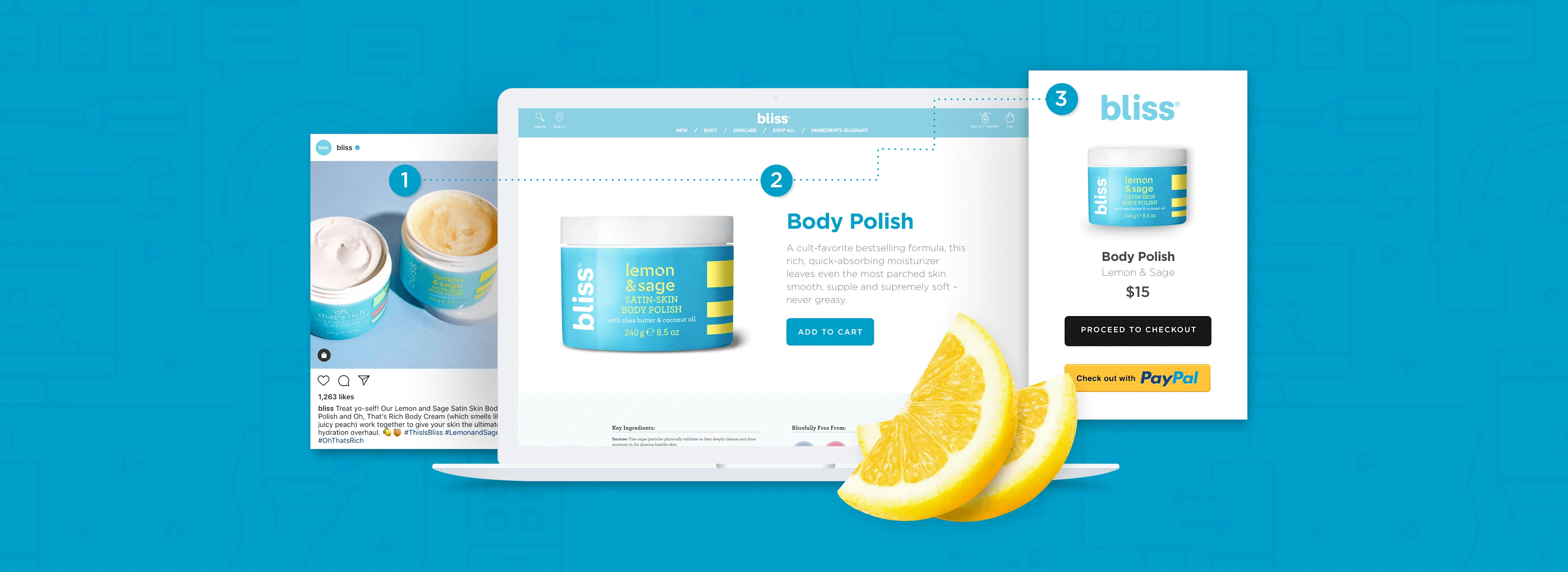 Bliss lemon and sage body polish jars on a blue background with lemon slices, shown on social media and online shop screens.
