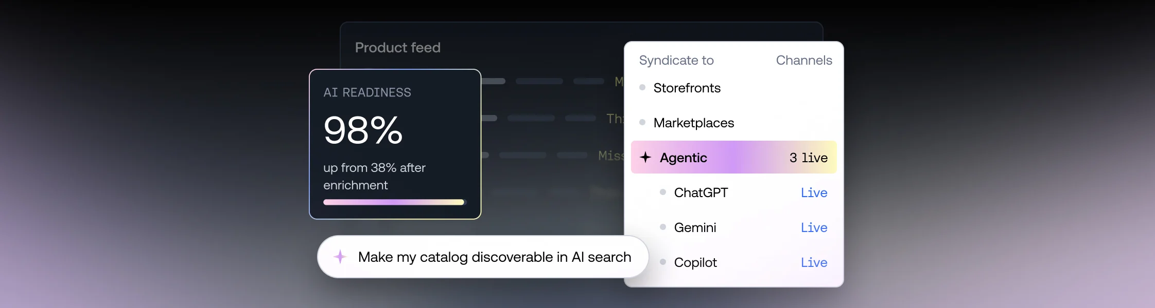 Dashboard showing 98% AI readiness score with syndication channels panel listing Storefronts, Marketplaces, and AI platforms.